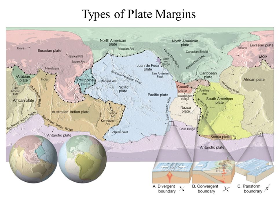 place between eurasian and north american plates